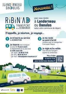 Ribin'AD Ribin'AD
