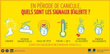 signaux coups de chaud